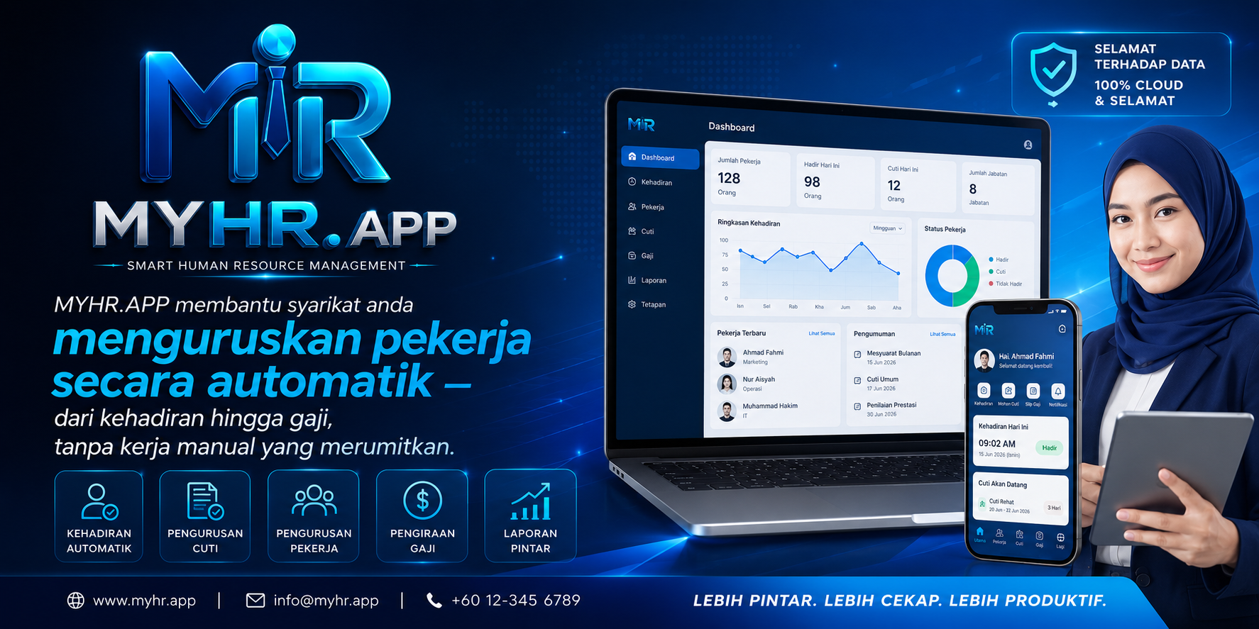 Uruskan Seluruh Pasukan Anda